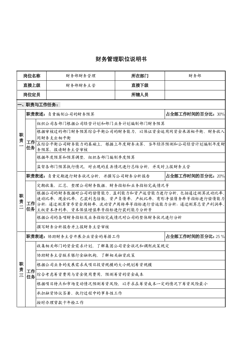 华北光学仪器公司财务部财务管理职位说明书