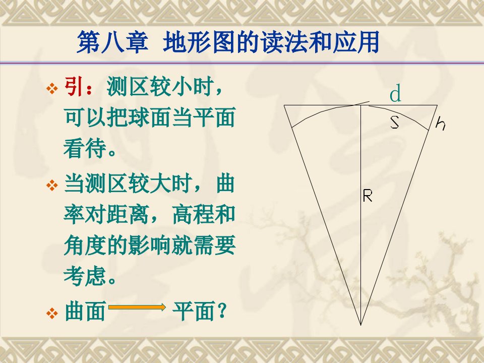 地形图的读法与应用ppt课件