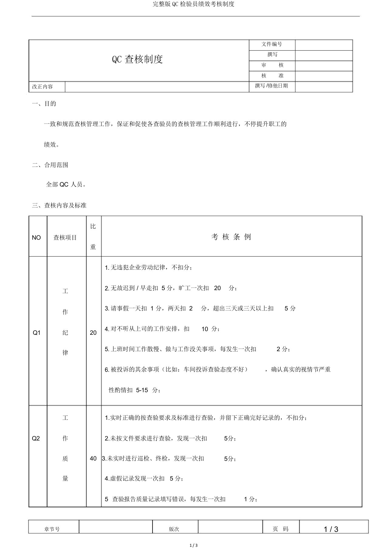 完整版QC检验员绩效考核制度