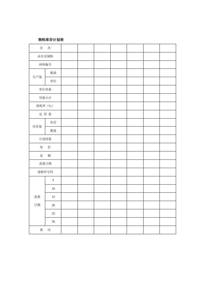 物料库存计划表