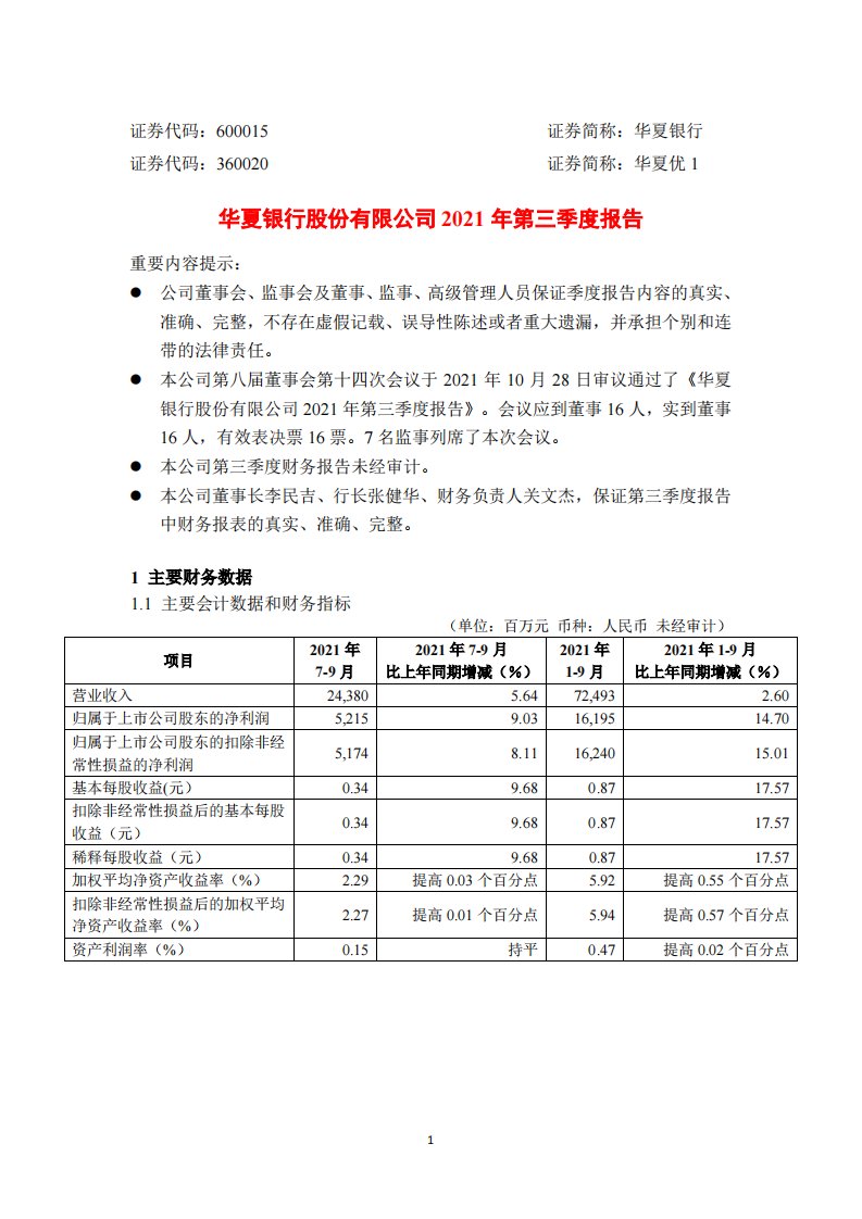 上交所-华夏银行2021年第三季度报告