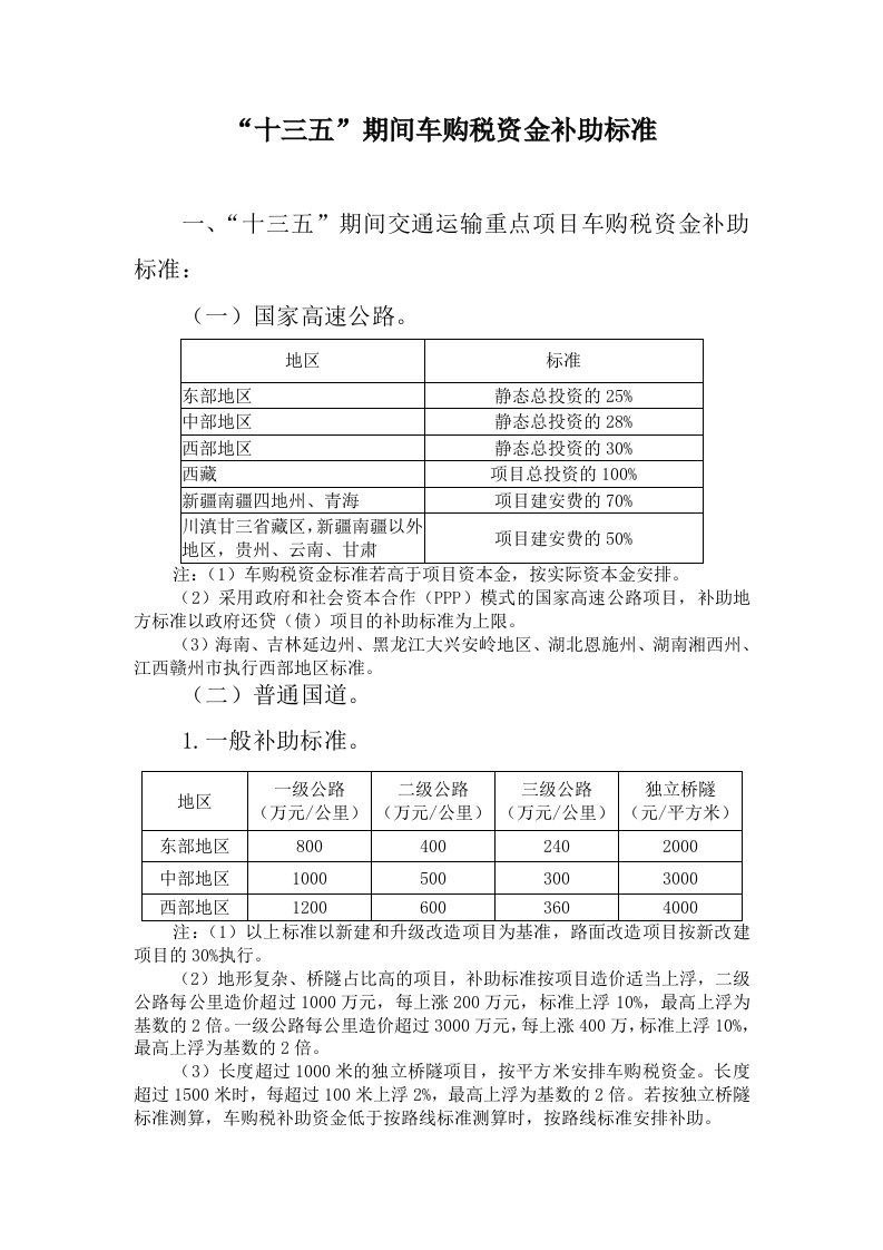 十三五期间车购税资金补助标准