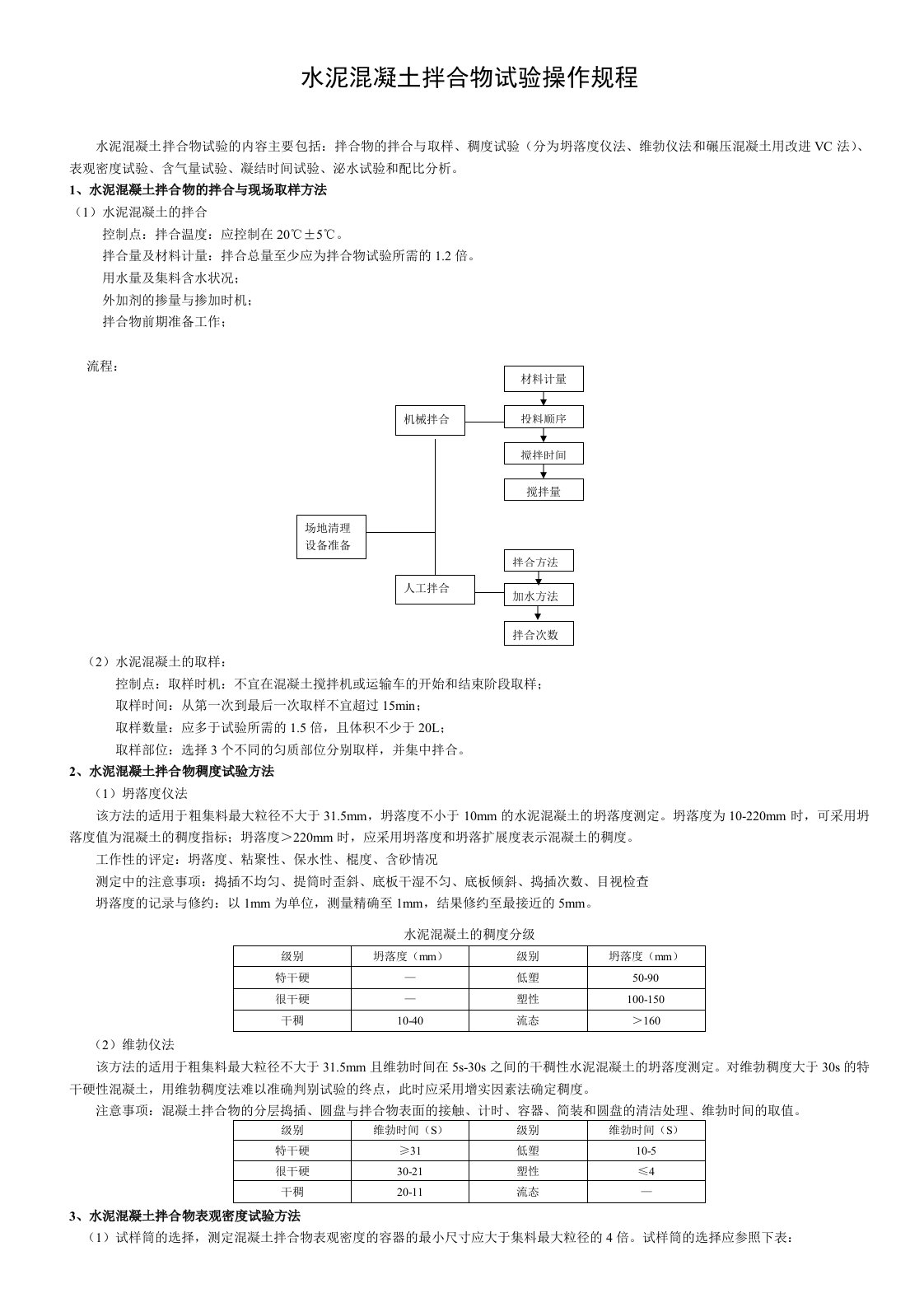 水泥溷凝土拌合物试验操作规程