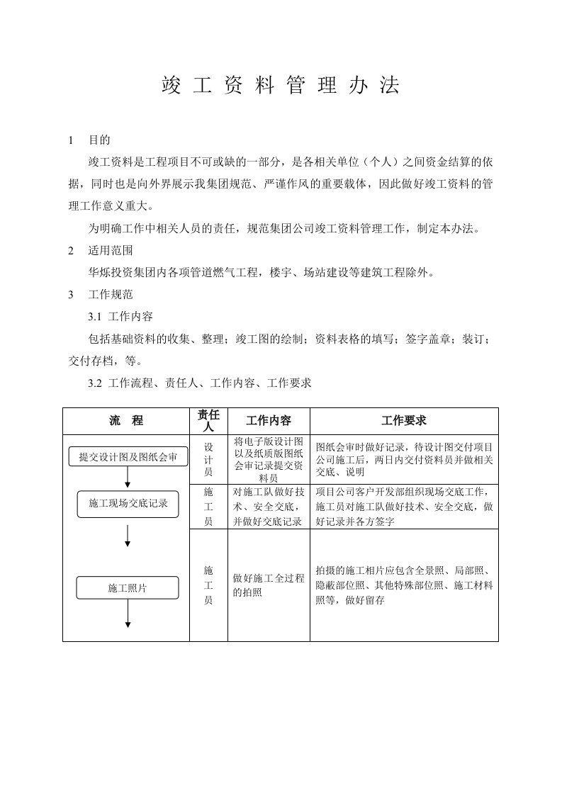 竣工资料管理办法(最新版)