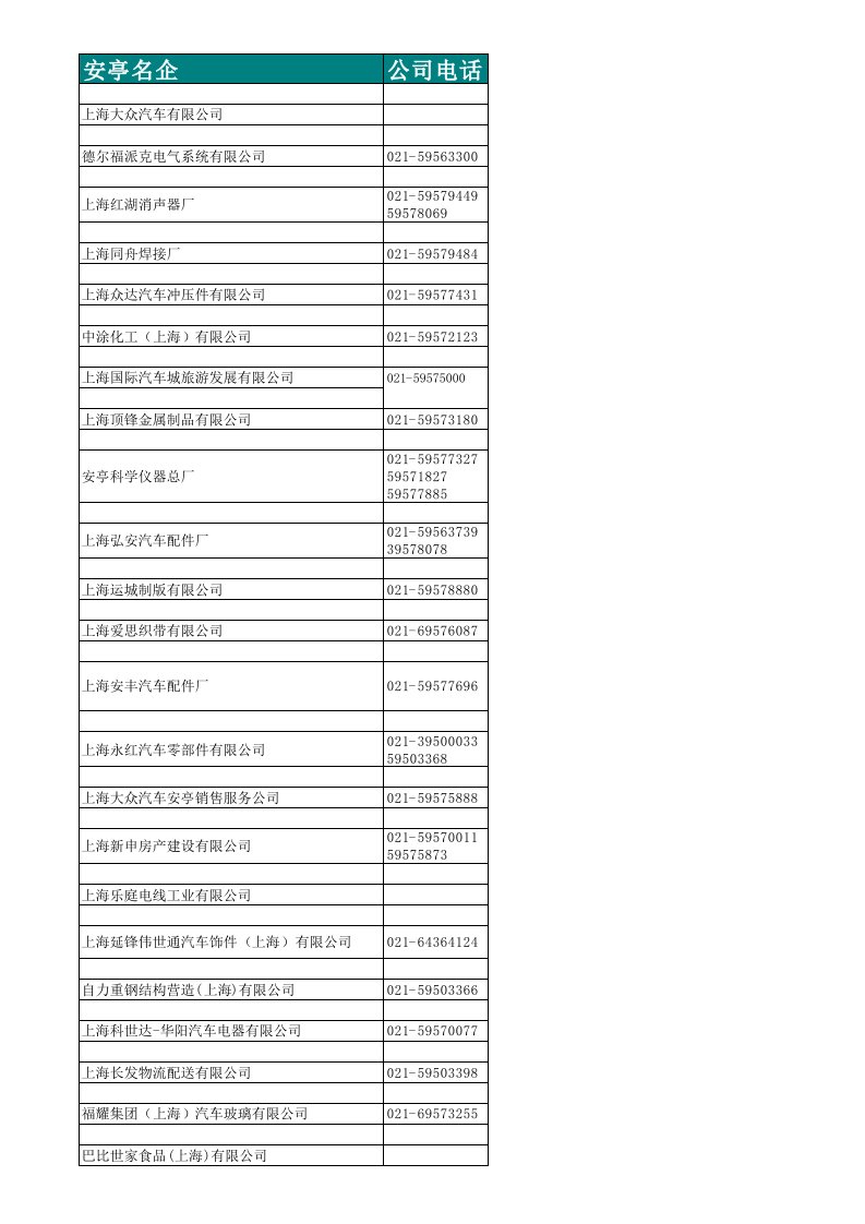 上海安亭汽车城企业名录