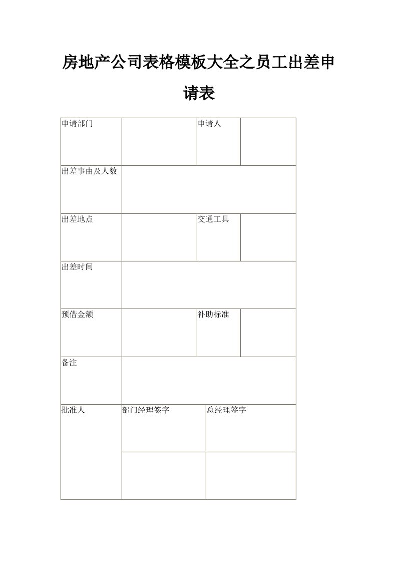 房地产公司表格模板大全之员工出差申请表