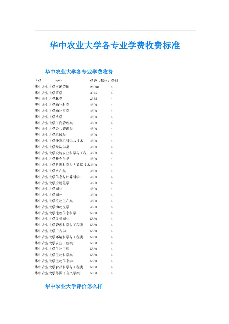 华中农业大学各专业学费收费标准