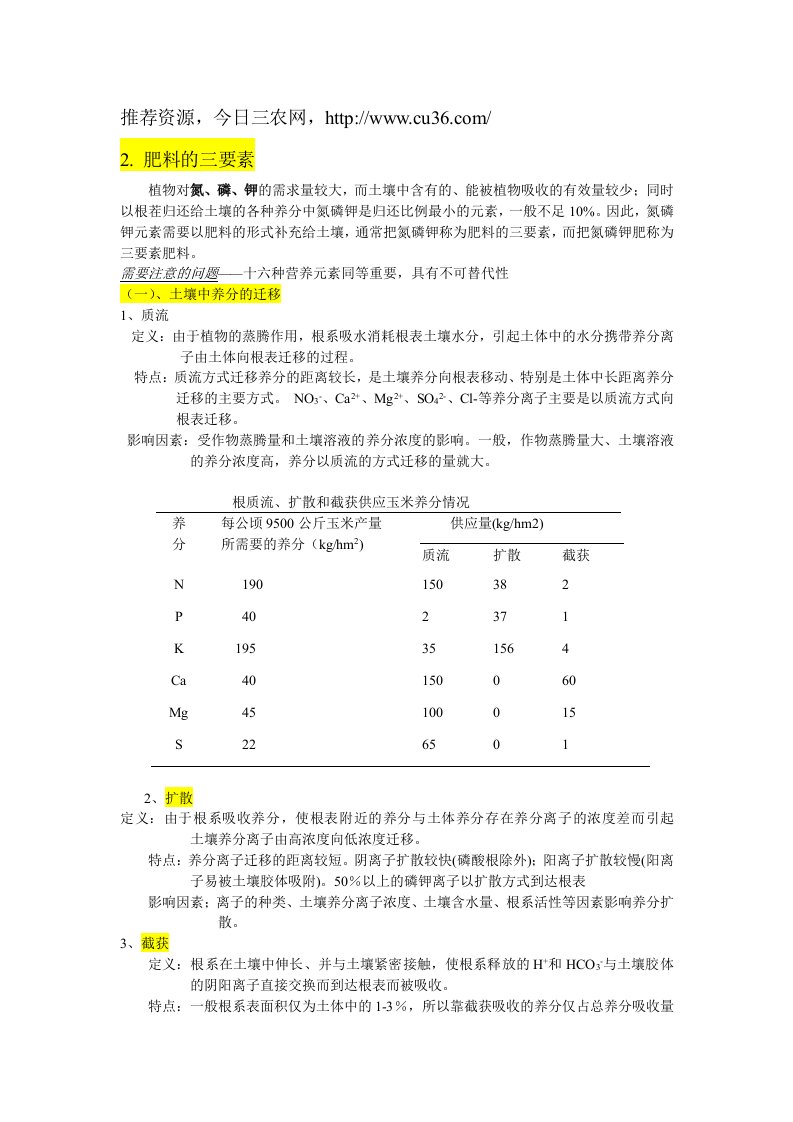 土壤肥料学z