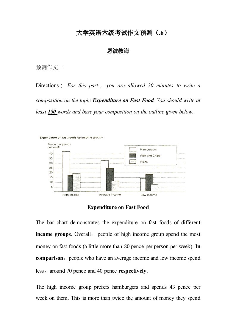 2022年大学英语六级考试作文预测