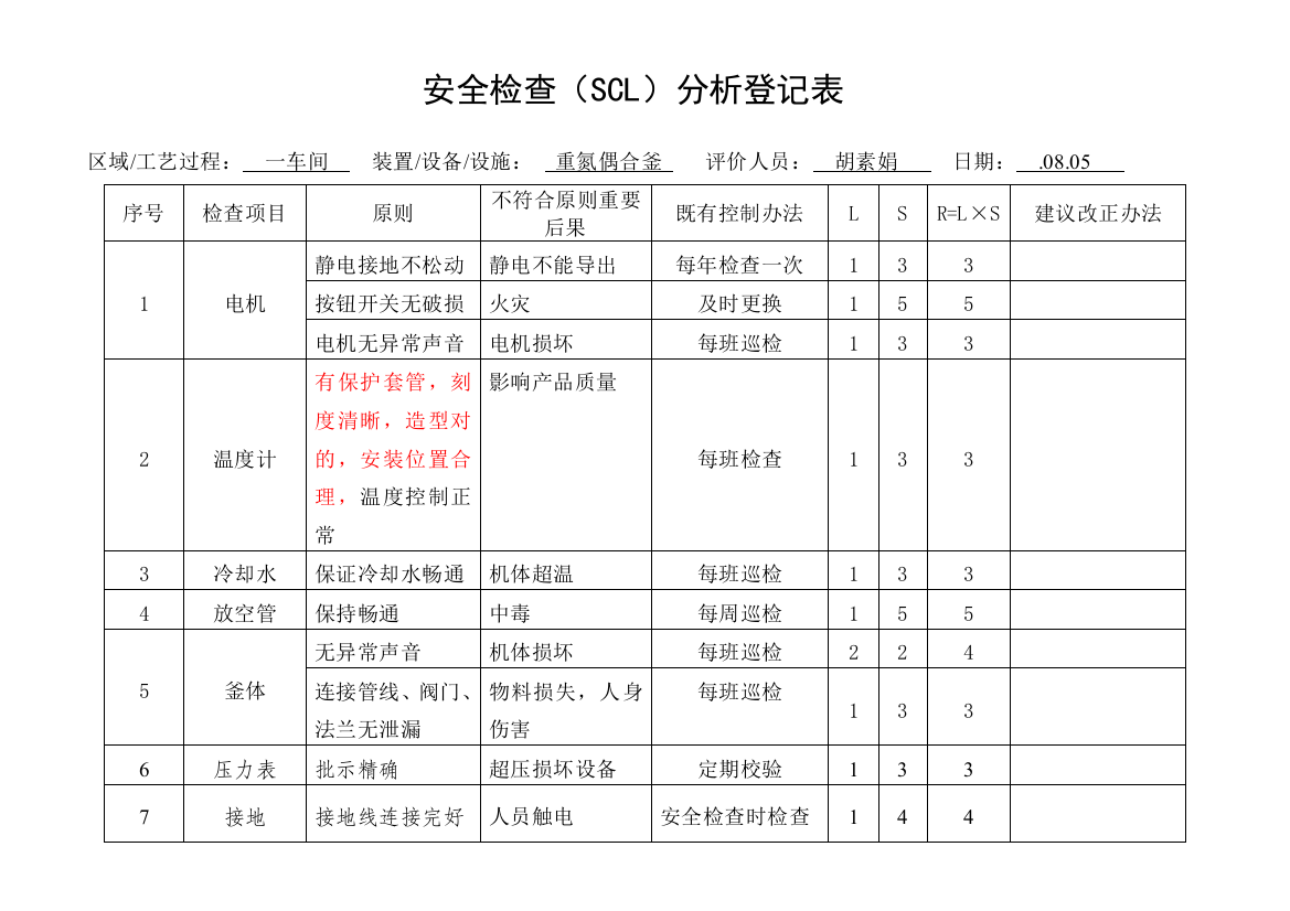 安全检查表分析SCL记录表设备设施样本