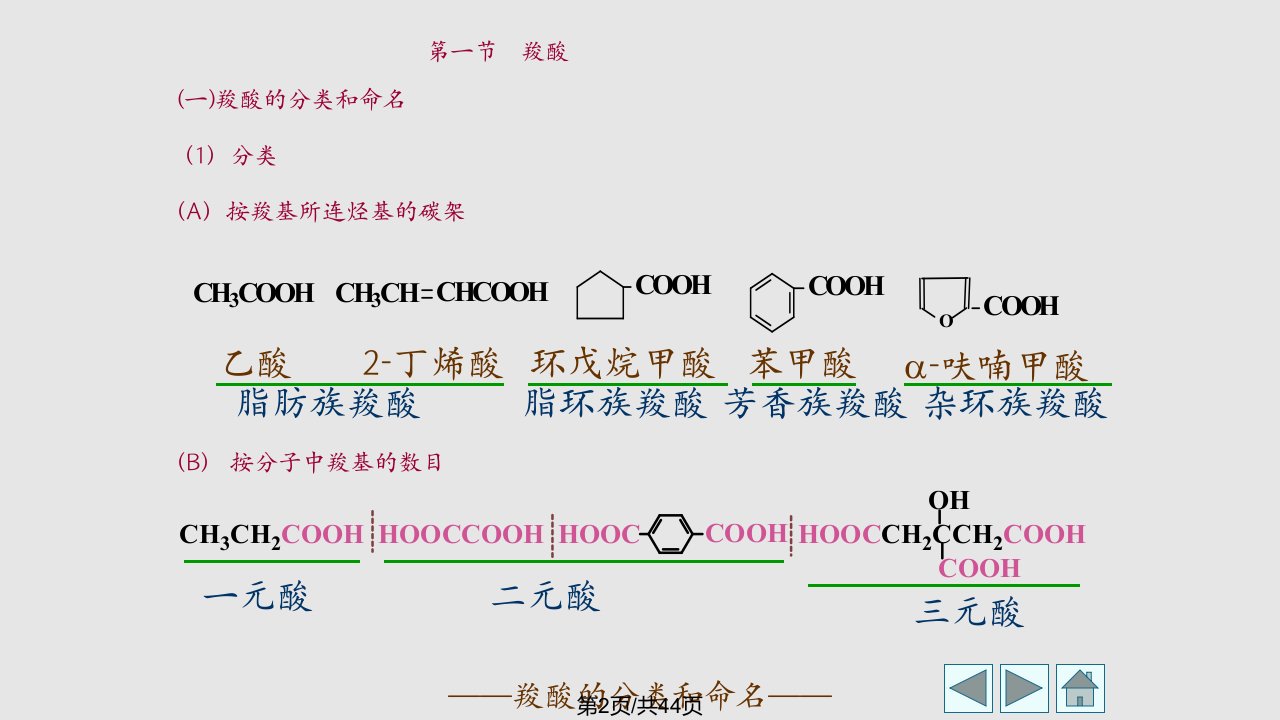 有机化学chapter9学习