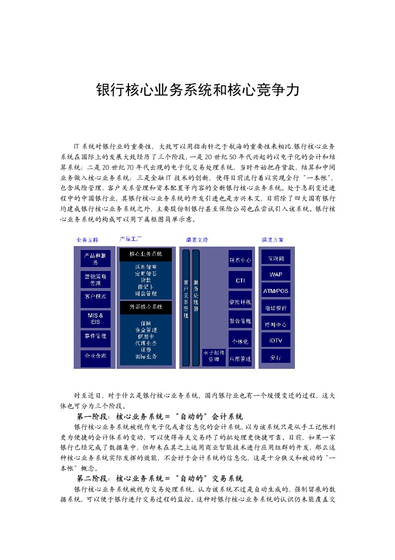 核心银行业务系统和银行核心竞争力