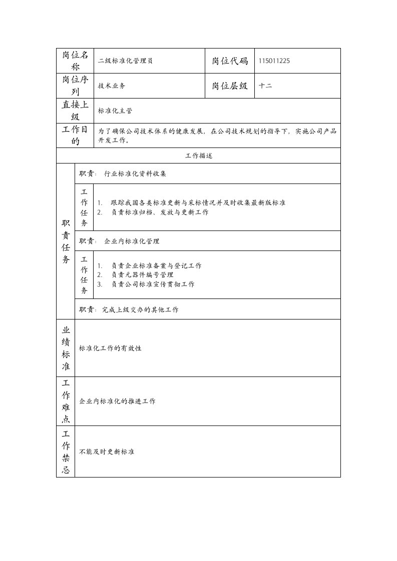 精品文档-115011225