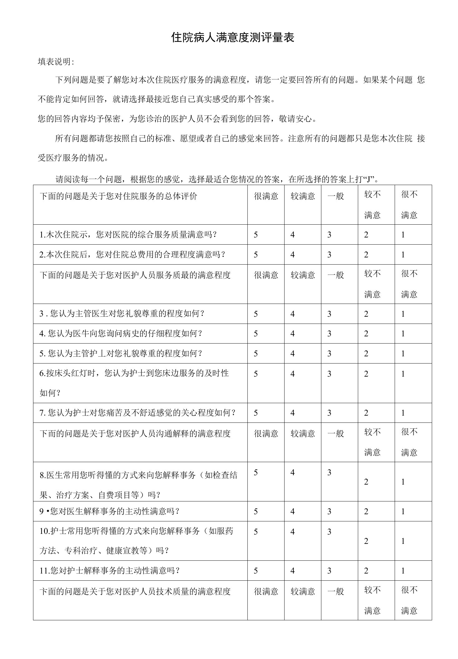 住院病人满意度测评量表