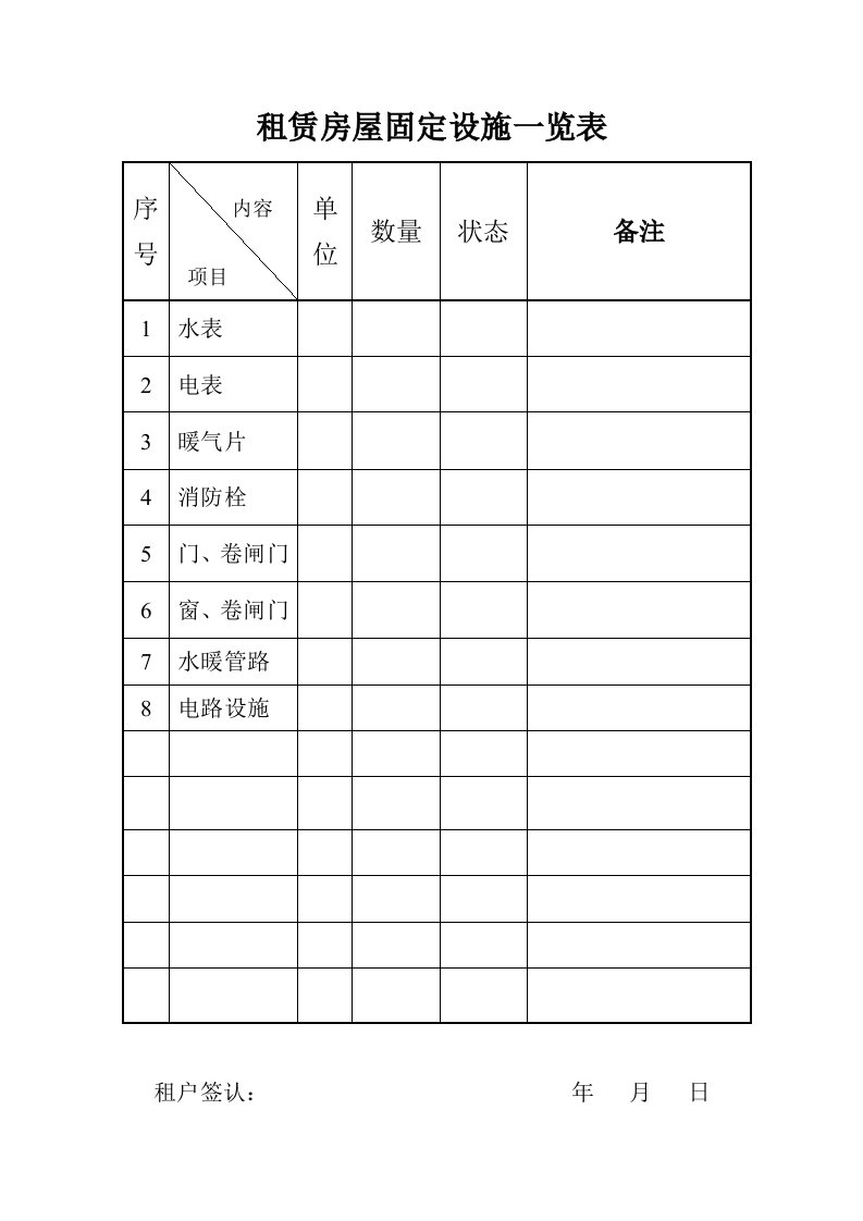 房屋设备设施一览表