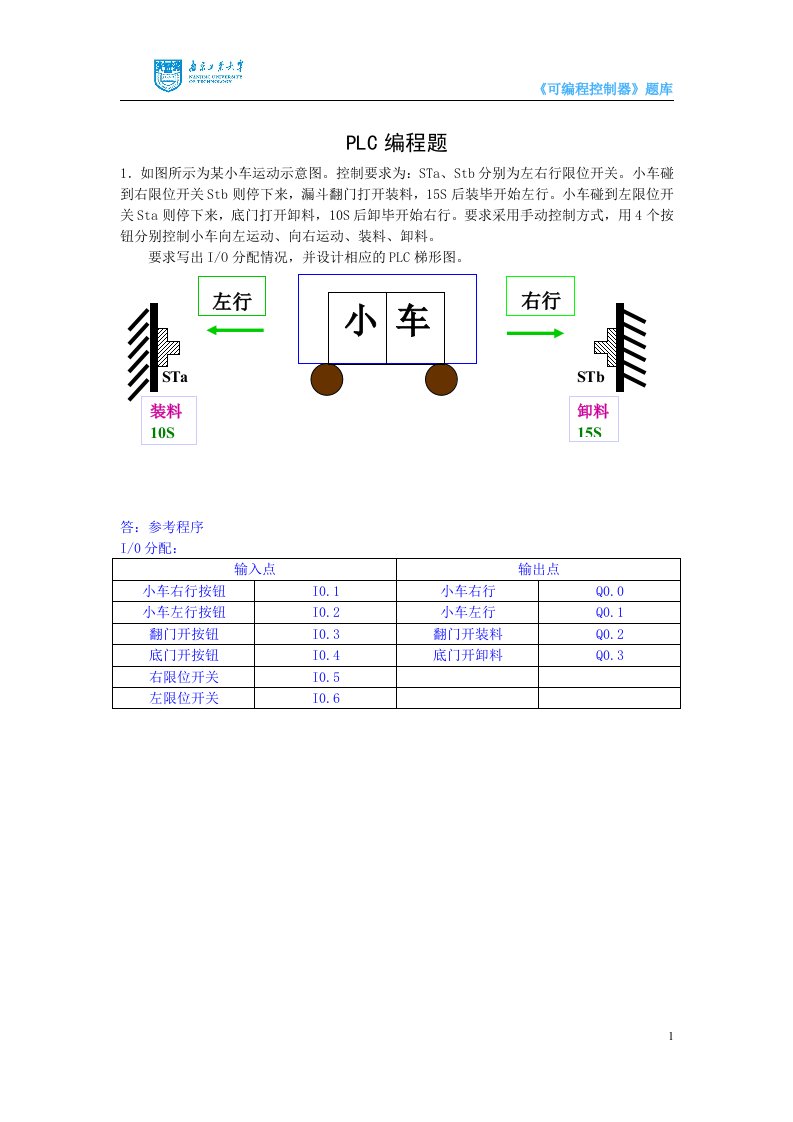 [工学]南京工业大学自动化学院PLC题库