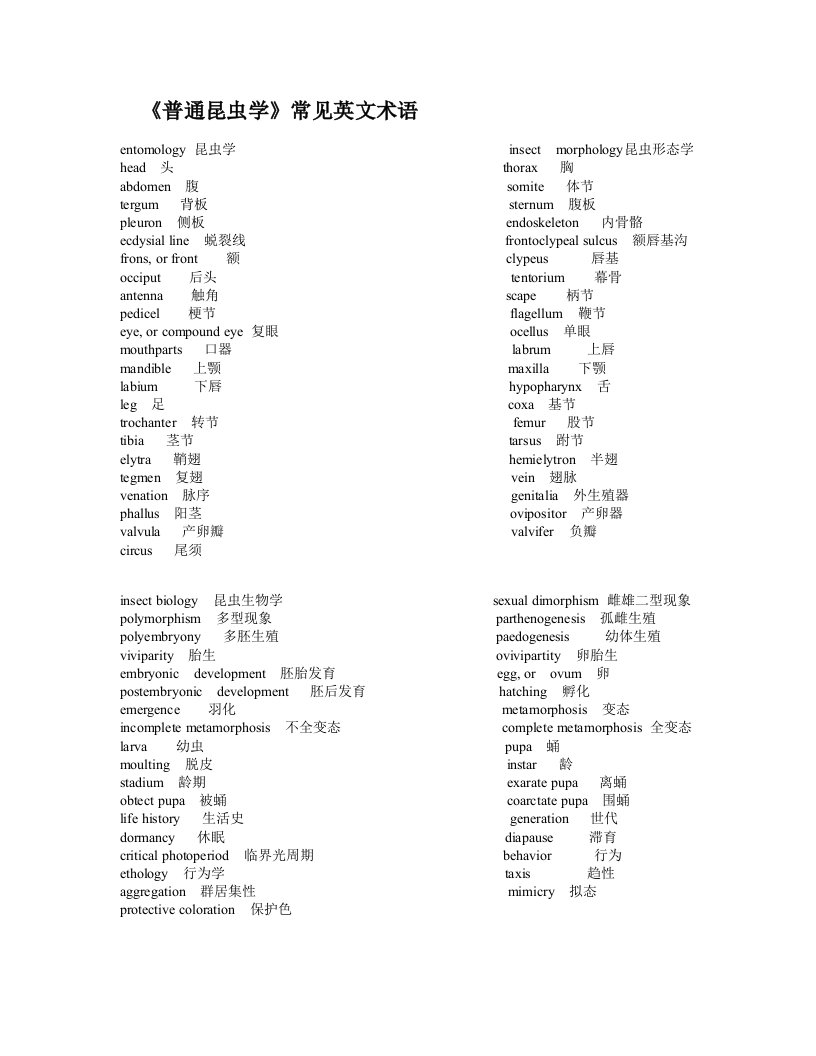 《普通昆虫学》常见英文术语1