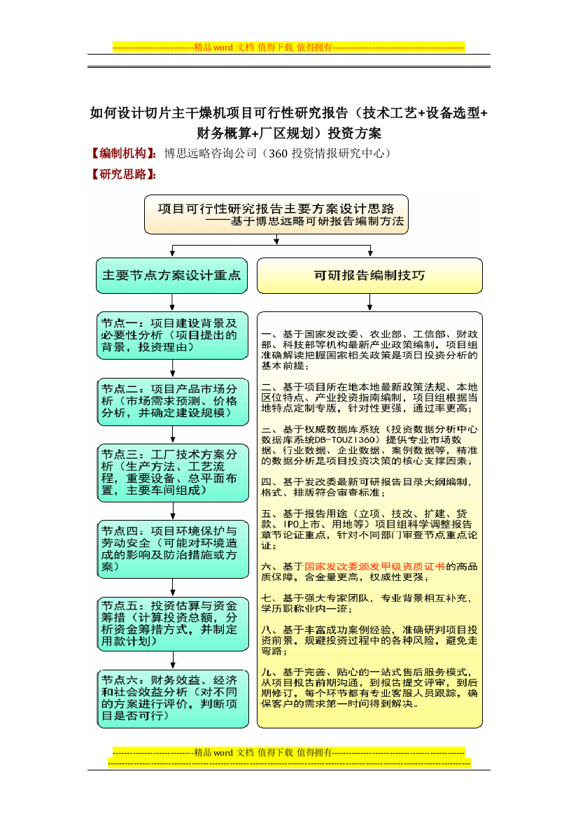 如何设计切片主干燥机项目可行性研究报告(技术工艺-设备选型-财务概算-厂区规划)投资方案