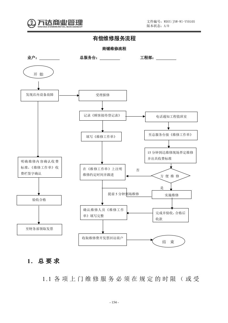 购物中心、商场有偿维修服务流程