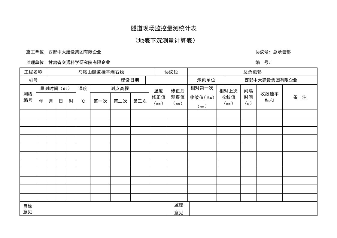 隧道现场监控量测记录表模板