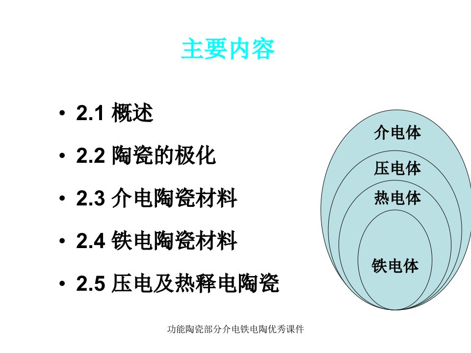 功能陶瓷部分介电铁电陶优秀课件