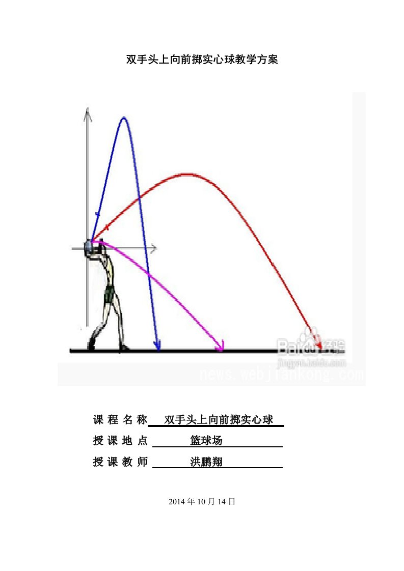 双手头上向前掷实心球教案