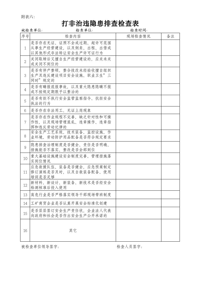 打非治违检查表