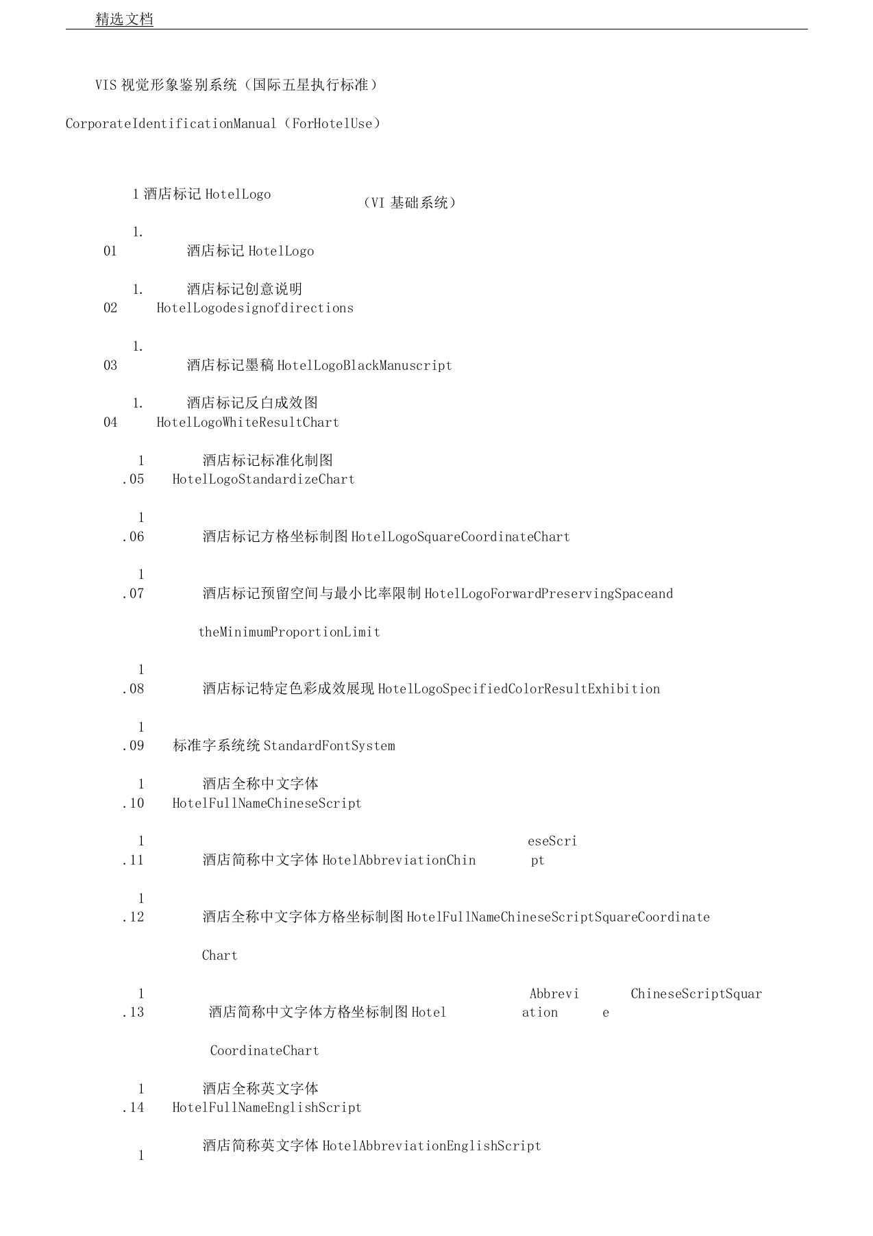 五星级酒店VI设计清单