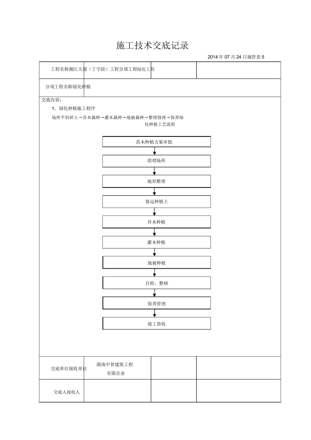 绿化工程施工技术交底