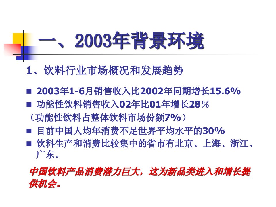 某某年体育饮料行销规划