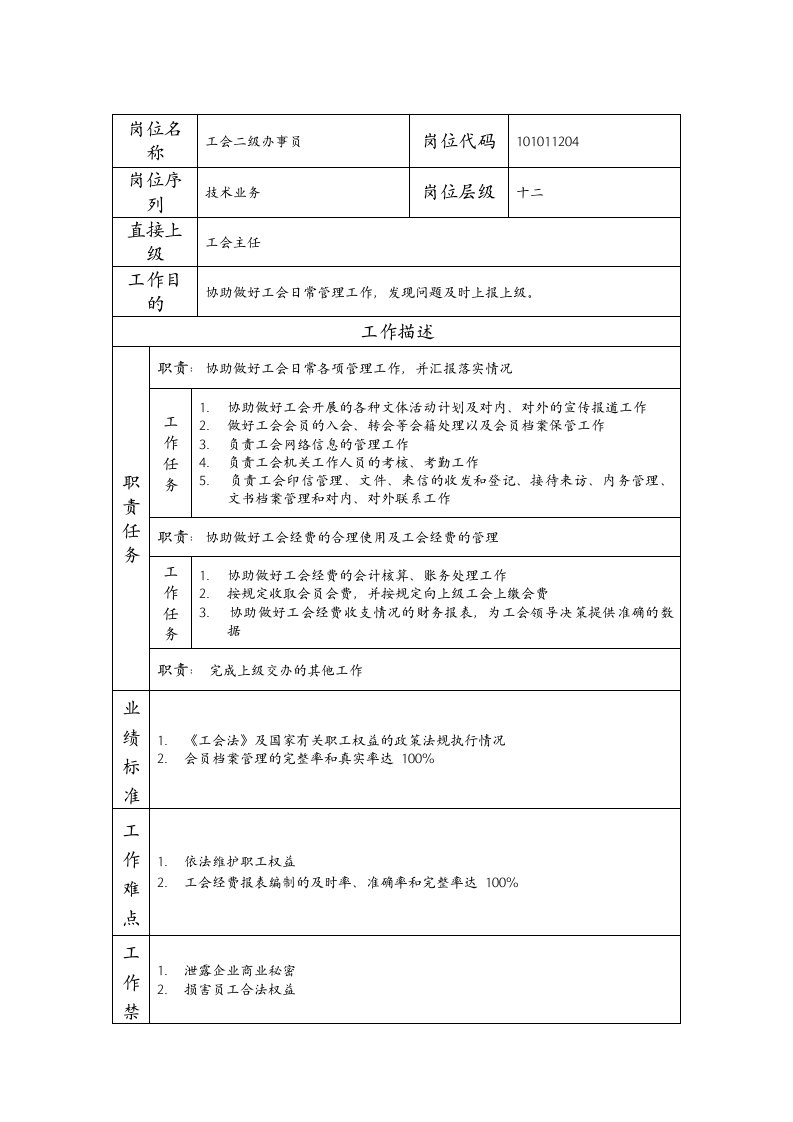 精品文档-101011204