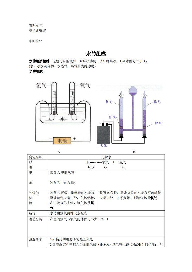 初三化学第四单元知识点及习题