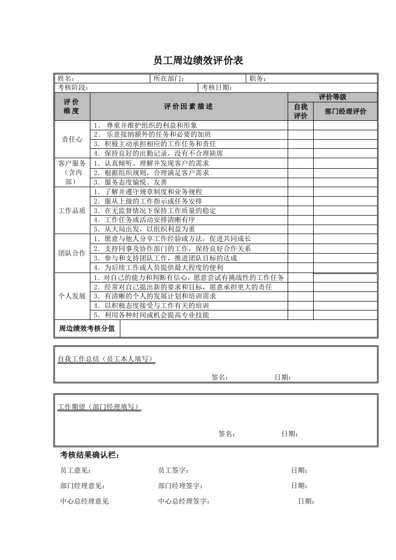 员工周边绩效评价