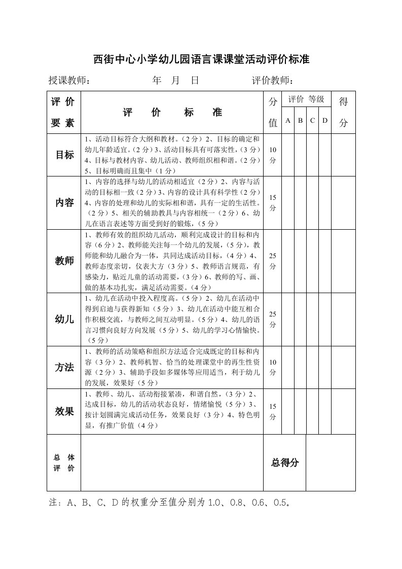 幼儿园课堂评价标准