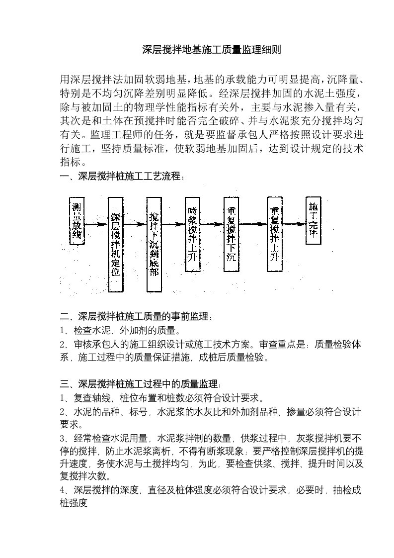 建筑工程管理-深层搅拌地基施工质量监理细则61