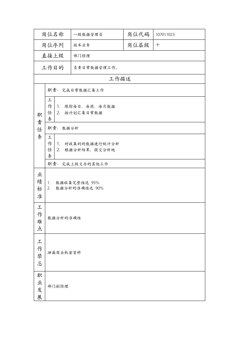 精品文档-107011023