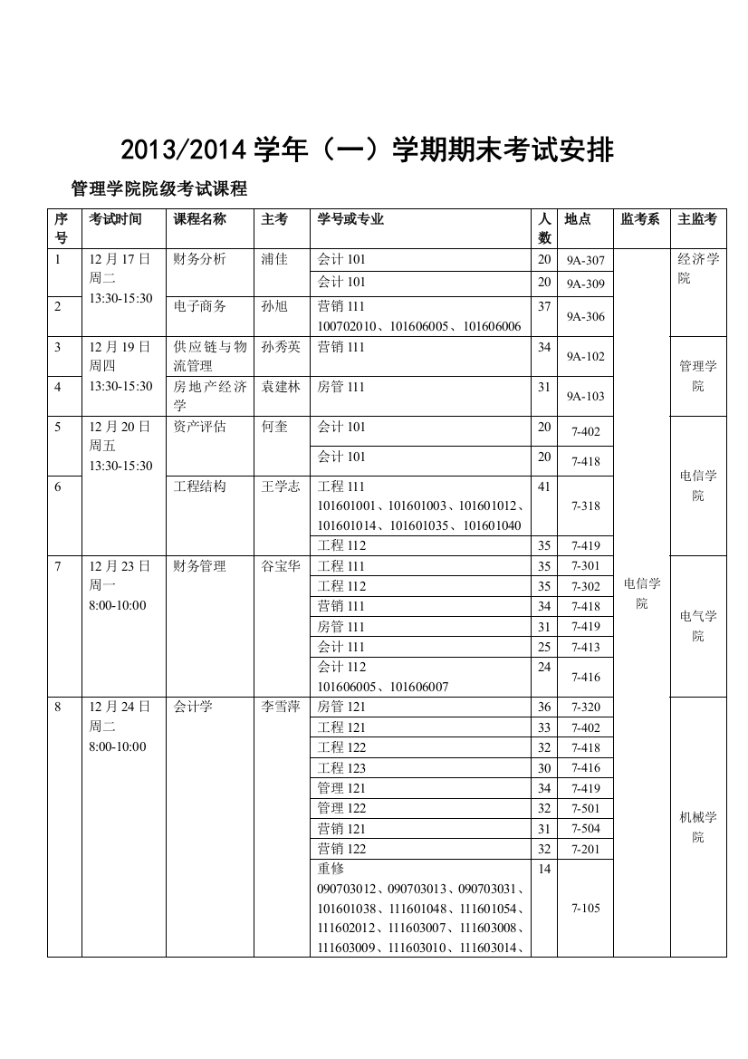 管理期末考试安排13-14(1)(1)