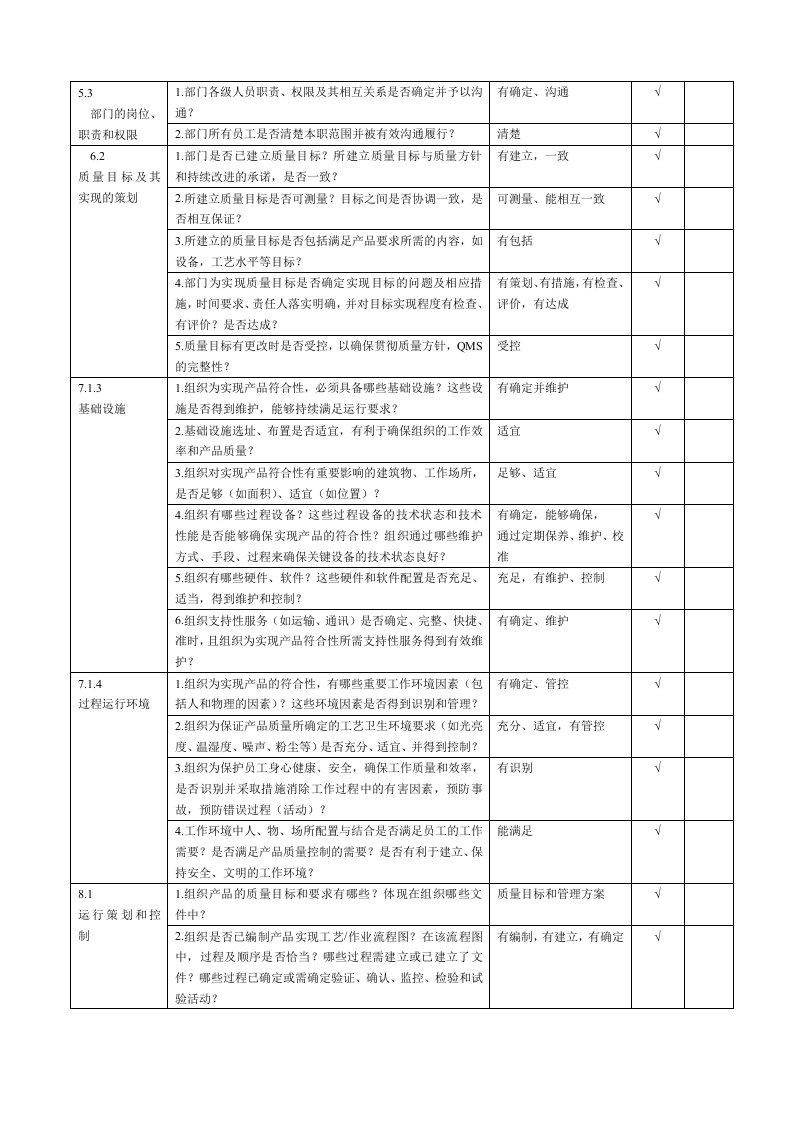 ISO9001：2015全新版内审检查表--生产部(含PMC)