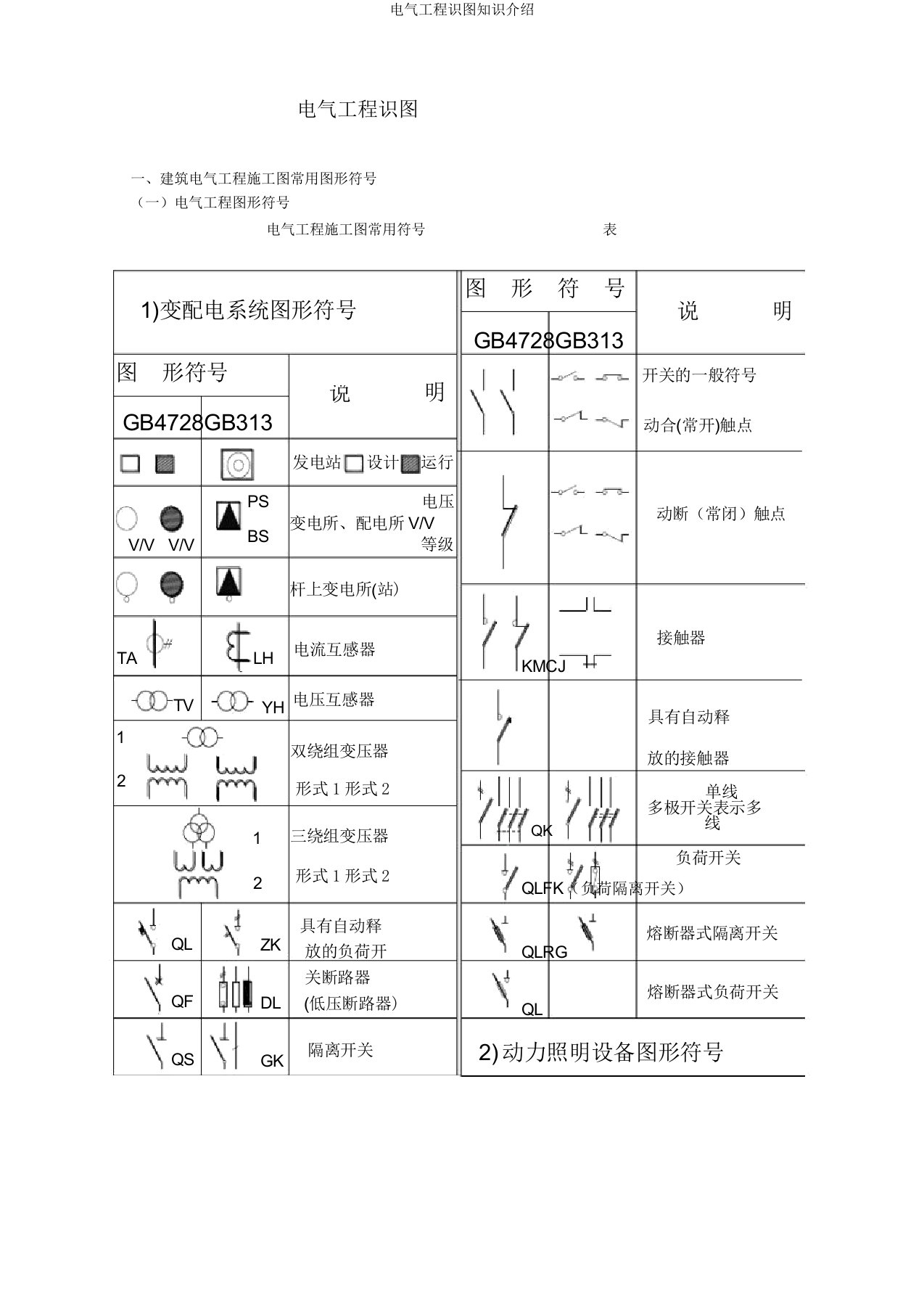 电气工程识图知识介绍