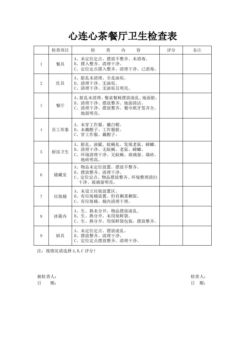 心连心茶餐厅卫生检查表