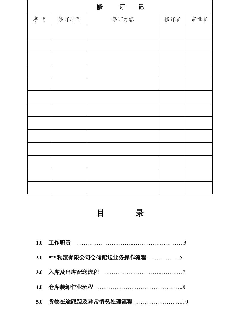 物流中心SOP管理流程(doc