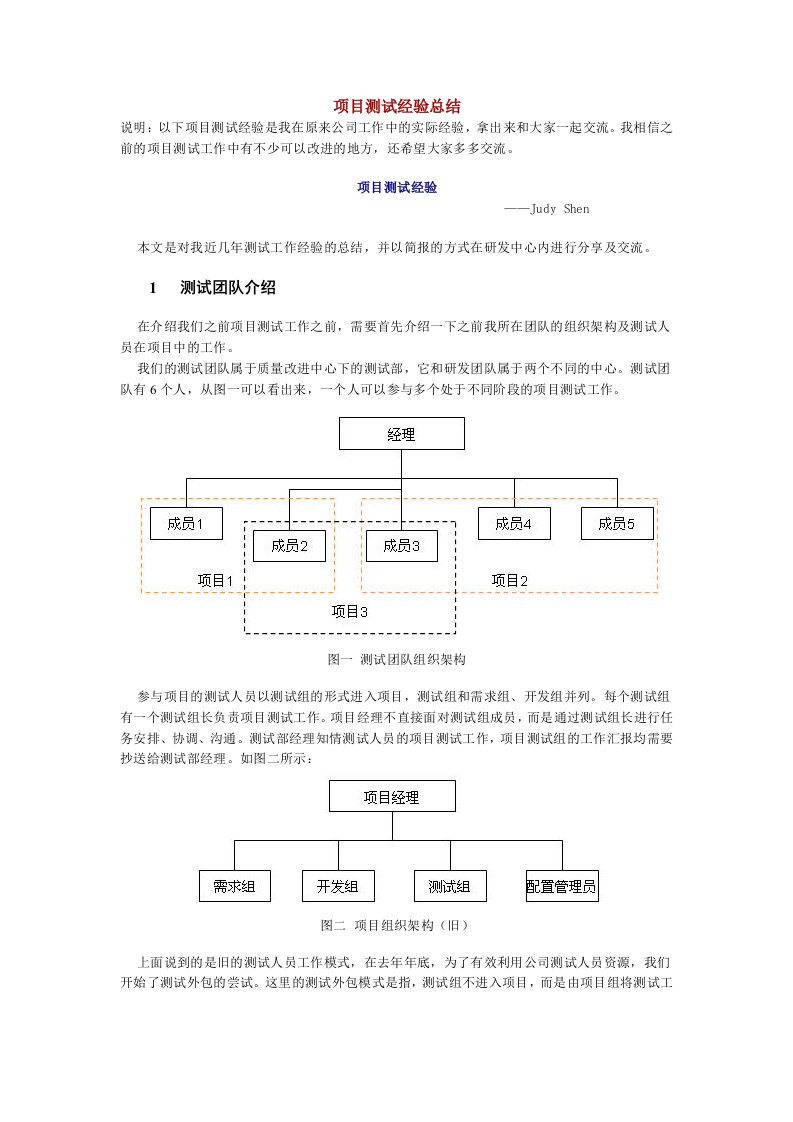 项目测试经验总结