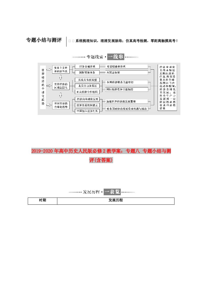 2019-2020年高中历史人民版必修2教学案：专题八