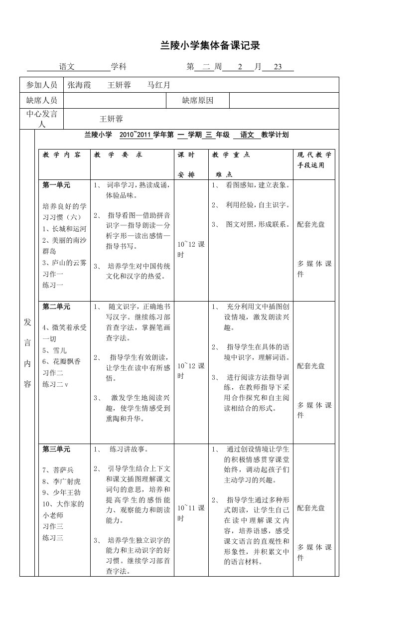 兰陵小学集体备课记录