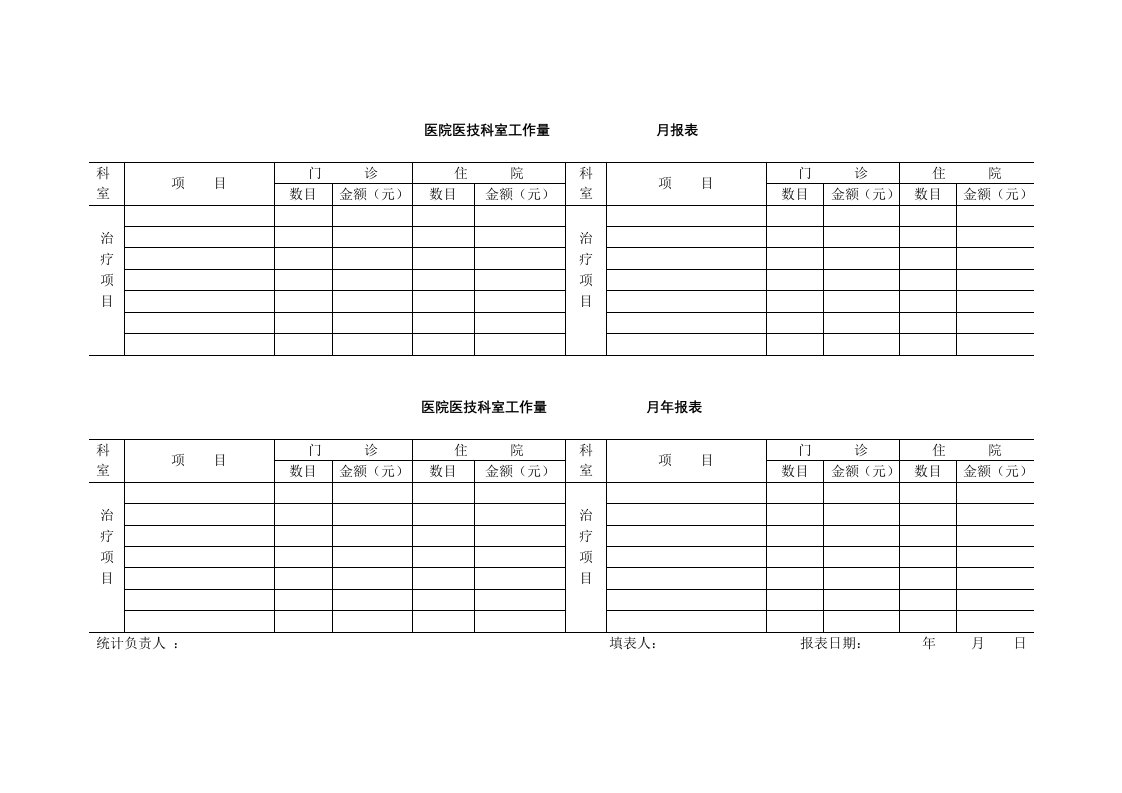 医技科室工作量月报表