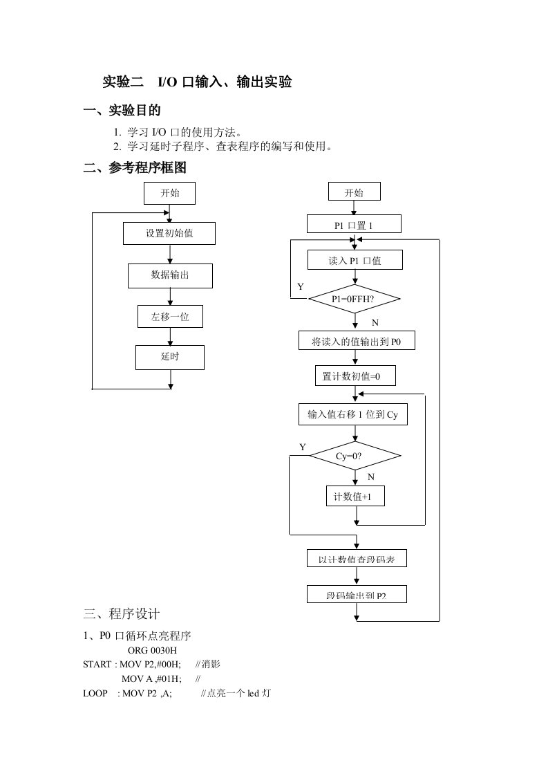 单片机实验