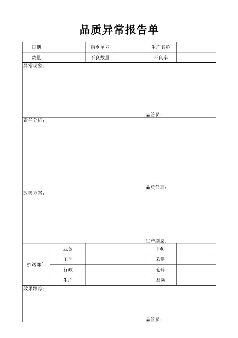 品质异常报告单