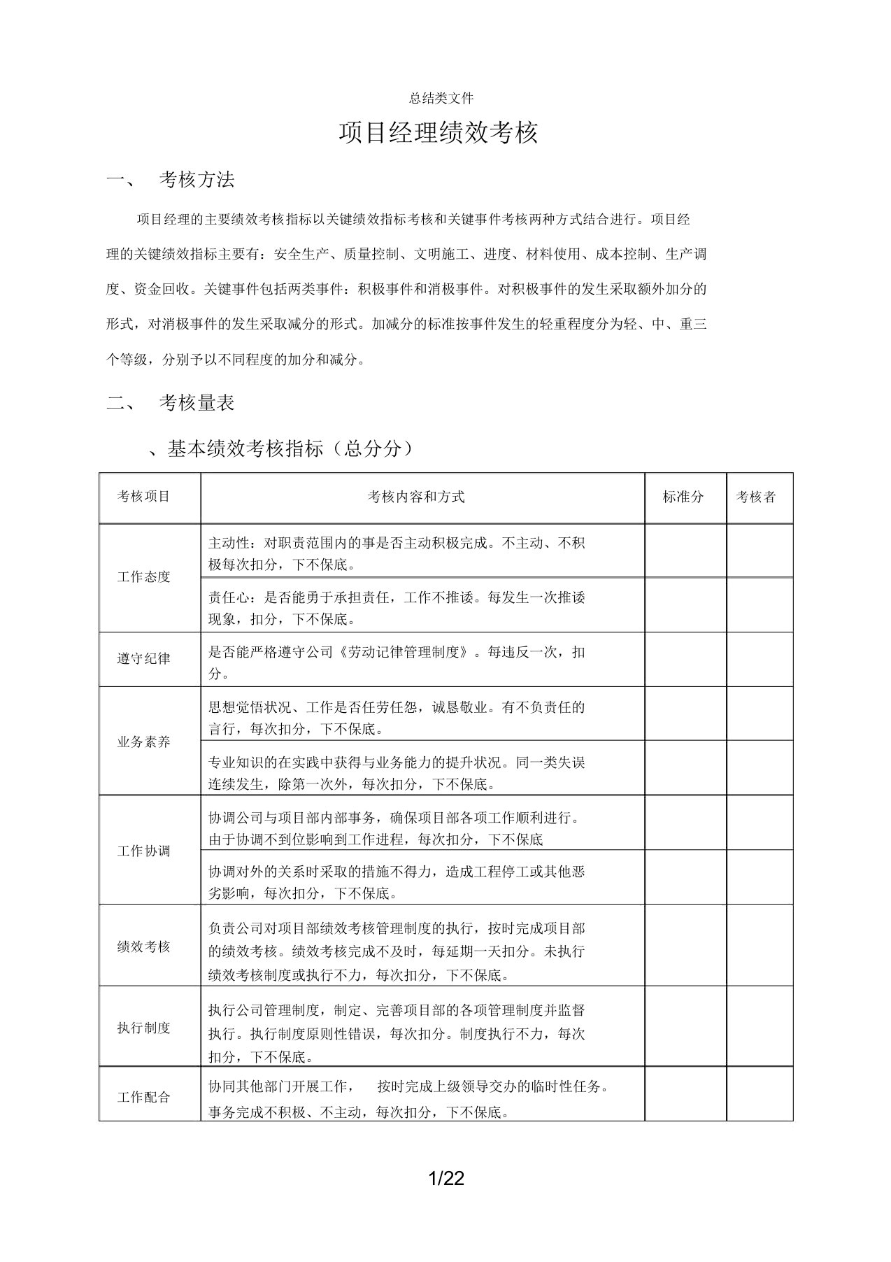 项目工程部人员绩效考核表