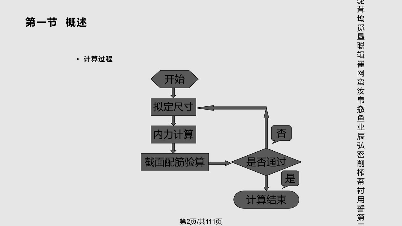 混凝土简支梁桥的计算62418