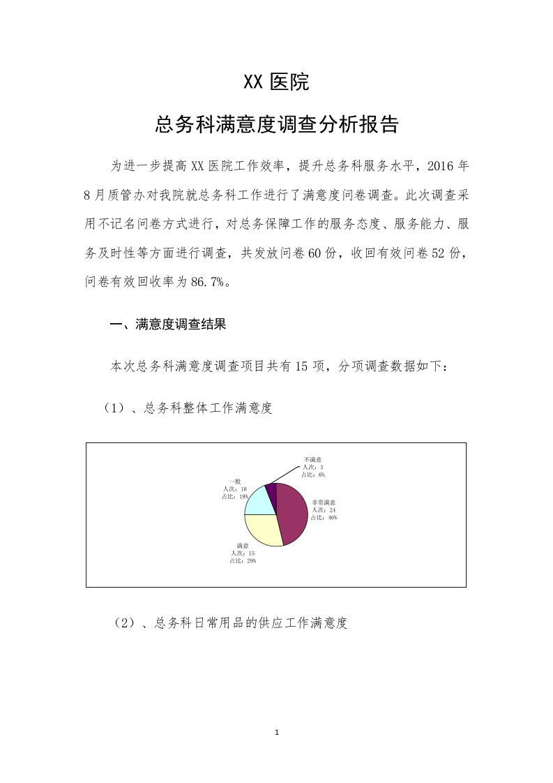 满意度调查分析报告